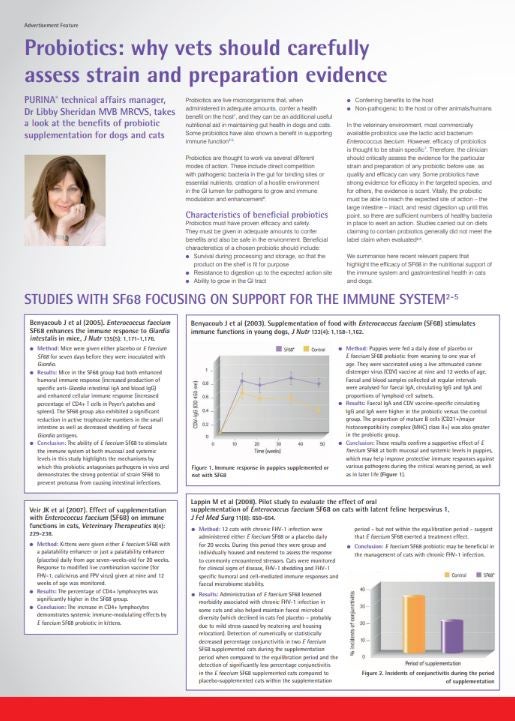 Fortiflora - Study summary advertorial
