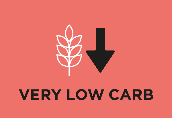 Klinisk bevist å hjelpe med å redusere insulinbehovet