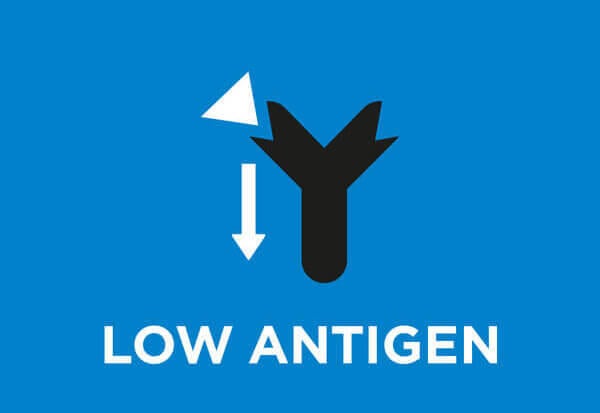 Lavantigen
