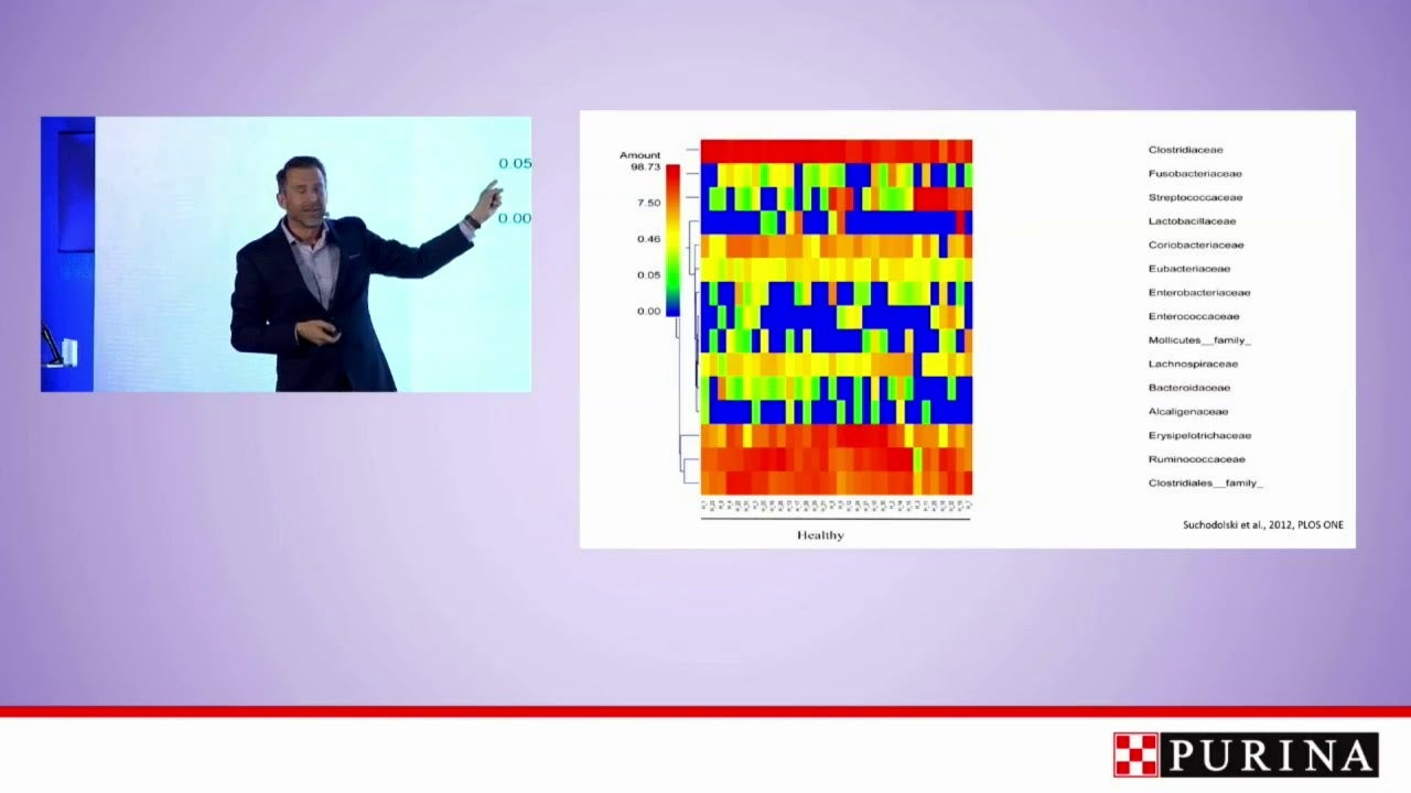 PPVD FortiFlora Videos
